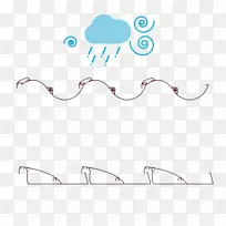 点角-空若网 点角-空若网