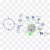 Scrum���񲩿�-Scrum��ʦ-������