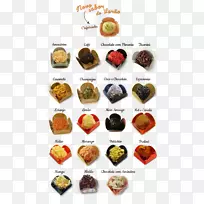 布列加迪罗普兰邦德美食家食谱-巧克力-空若网 布列加迪罗普兰邦德美食家食谱-巧克力-空若网