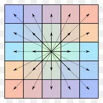 中心对称矩阵中心对称线性代数数学-数学-空若网 中心对称矩阵中心对称线性代数数学-数学-空若网