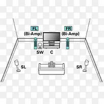 扬声器5.1环绕声家庭影院系统双安培和三安培av接收器-高音器-空若网 扬声器5.1环绕声家庭影院系统双安培和三安培av接收器-高音器-空若网
