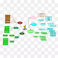 电子塑料电子元件.设计-空若网 电子塑料电子元件.设计-空若网