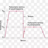 三角形点-三角形-空若网 三角形点-三角形-空若网