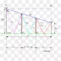 三角点图-三角形-空若网 三角点图-三角形-空若网