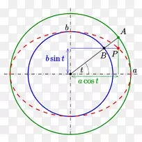 圆点角图-圆-空若网 圆点角图-圆-空若网