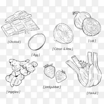 ֽ��׵��������������ָ����-Tomat-������