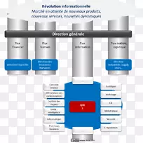 ��Ϣ����ϵͳ���ֱ���֪ʶ�Ե�-������