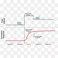 �߽ǵ�ͼ-������