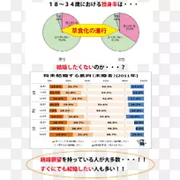 ֽ�ߵ�������-������