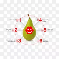 梨米果蔬菜-梨-空若网 梨米果蔬菜-梨-空若网