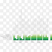 Ʒ����Դ-������