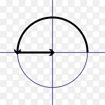 欧拉恒等式欧拉公式数学-数学-空若网 欧拉恒等式欧拉公式数学-数学-空若网