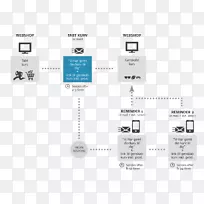 �����ļ����-������