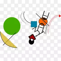 艺术博客剪辑艺术-包豪斯-空若网 艺术博客剪辑艺术-包豪斯-空若网