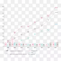 ֱ�ߵ����-������