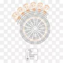 充电器花式菜谱-空若网 充电器花式菜谱-空若网