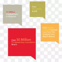 以标志为标志的显示数字标志.daig-空若网 以标志为标志的显示数字标志.daig-空若网