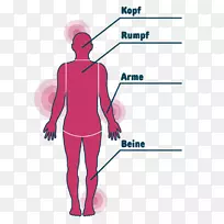 ��ָ����������Ϊ��ͨ-SpA?der man-������