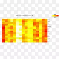 平面设计线型-空若网 平面设计线型-空若网