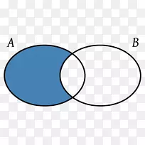 对称差分并集理论-数学-空若网 对称差分并集理论-数学-空若网
