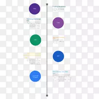 品牌标志字体设计-空若网 品牌标志字体设计-空若网