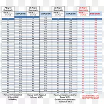 线点角字体线-空若网 线点角字体线-空若网