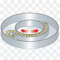 圆角材料-圆-空若网 圆角材料-圆-空若网