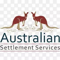 电脑图标创意市场桌面壁纸澳大利亚-结算-空若网 电脑图标创意市场桌面壁纸澳大利亚-结算-空若网