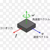 电子线路点角线-空若网 电子线路点角线-空若网