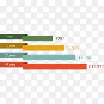 品牌标识材料.设计-空若网 品牌标识材料.设计-空若网