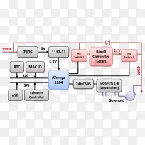 组织品牌电子设计-空若网 组织品牌电子设计-空若网