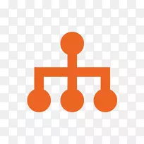 ������ҵ�������޳��ӹ������޼ƻ�Ӣ��-����-������