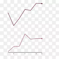 ֱ�������ε���-������