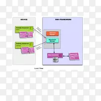 ����Ʒ��ͼ���-������