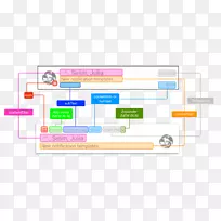 Android nougat CSDN用户-android-空若网 Android nougat CSDN用户-android-空若网