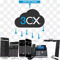 �绰VoIP�绰�Ự����Э��3 cx�绰ϵͳҵ��绰ϵͳ-atendente-������