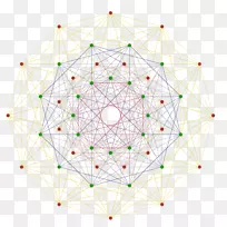 �Գ��ߵ�ͼ����-������