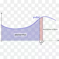 ΢����΢��-��ѧ�Ļ�������-������