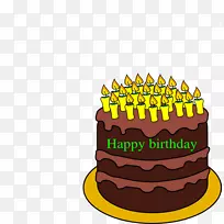 生日蛋糕巧克力蛋糕托-21岁生日-空若网 生日蛋糕巧克力蛋糕托-21岁生日-空若网