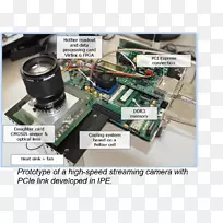 ���ӵ���Ԫ��-ipe-������