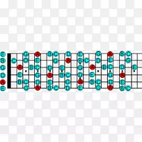 行字体线-空若网 行字体线-空若网
