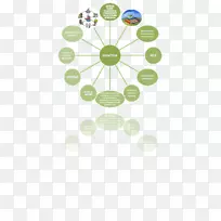 通用数据保护规则艺术展示图-空若网 通用数据保护规则艺术展示图-空若网