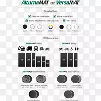 标志牵引车辆.设计-空若网 标志牵引车辆.设计-空若网