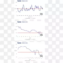 �߽ǵ�ͼ-������