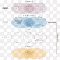 ����Ʒ���������-������