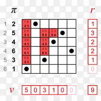 基本离散数学:逻辑、集合论和概率点数学-空若网 基本离散数学:逻辑、集合论和概率点数学-空若网