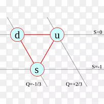 线点设计-空若网 线点设计-空若网
