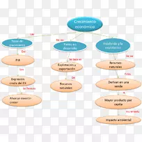 材料字体设计-空若网 材料字体设计-空若网