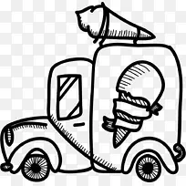 缆车冰淇淋运输方式-空若网 缆车冰淇淋运输方式-空若网