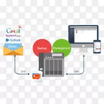 QNAP系统公司网络存储系统qnap ts-231 p qnap ts-1635 qnap ts-431p nas-空若网 QNAP系统公司网络存储系统qnap ts-231 p qnap ts-1635 qnap ts-431p nas-空若网